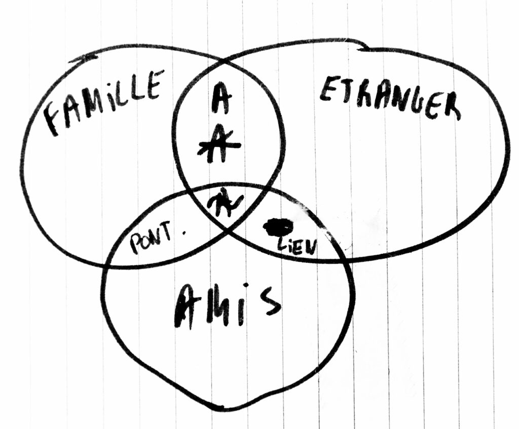Atelier KANAL | 16-19/09/22